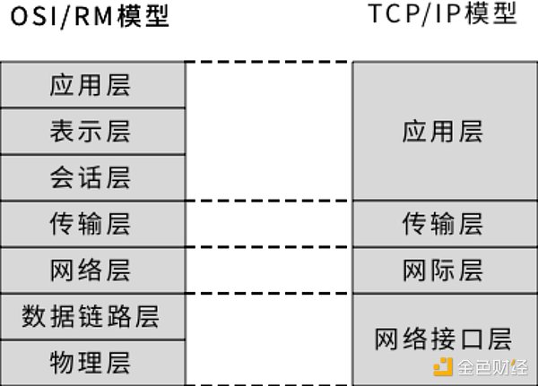 电锯总统能否拯救阿根廷？一位比特币支持者的经济革命