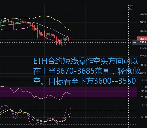 莱特币用户暴增：这组数据告诉你为什么不该错过