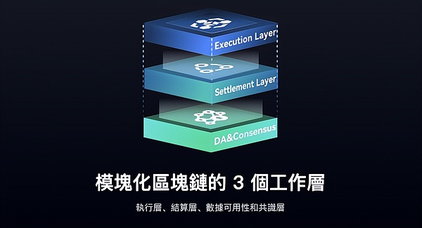 数字资产狂飙时代：一场席卷全球的财富革命