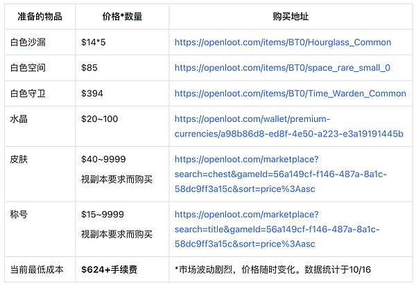 L2生态大战：硝烟弥漫中的投资机会与开发选择