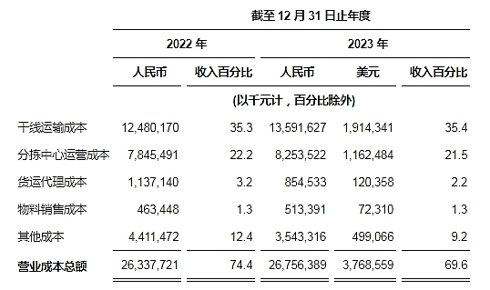 DOGE币能否创造奇迹？专家深度解析5美元目标的可行性
