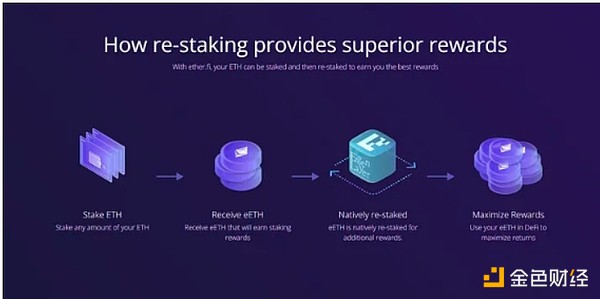 API3实战指南：轻松获取链下数据的秘诀