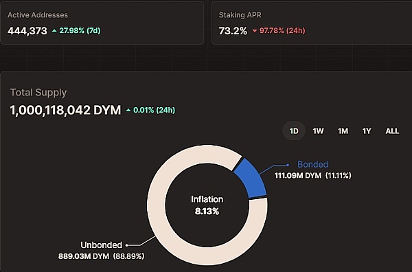 当DeFi撞上税务：一场关于隐私与监管的拉锯战