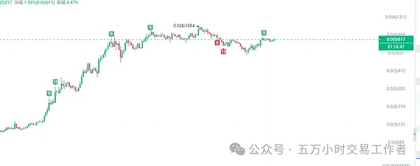 DePIN革命：当区块链遇上现实世界的百亿美金淘金热