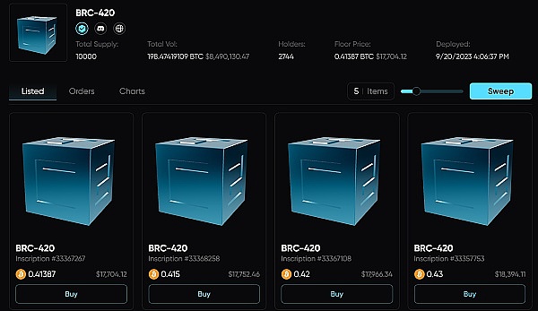 机构疯狂扫货BNB，我们小散该如何搭上这班财富快车？