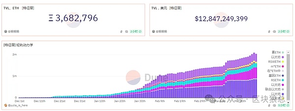 加密寒冬里的生存智慧：头部机构如何穿越周期迷雾