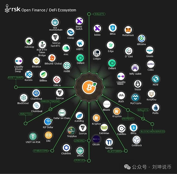 比特币强势归来：这次真的不一样了