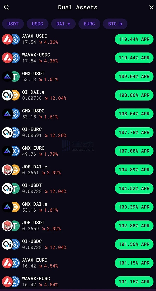 比特币技术前沿：短暂锚点与Miniscript的最新突破