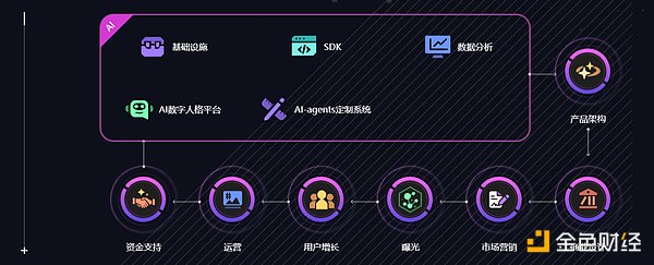 市场趋势判断的实战指南：一位老交易员的肺腑之言