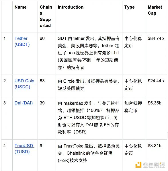 10月8日数字货币市场观察：BTC/ETH行情深度解析