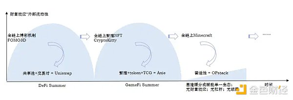 从喧嚣到务实：AI Agent的进化之路