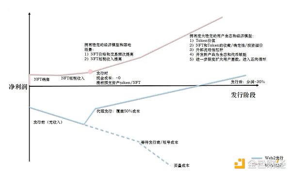 微软亮剑AI芯片市场！Maia芯片横空出世，英伟达H100迎来劲敌