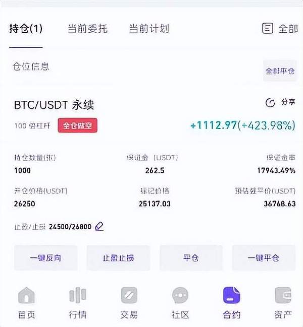 市场震荡何时休？9月26日行情深度解析