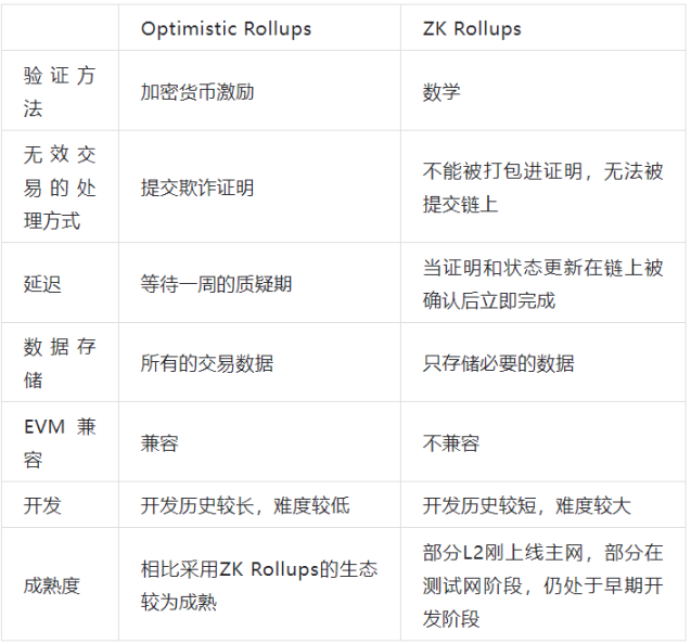 加密市场惊魂72小时：比特币暴跌引发的连锁反应深度解析