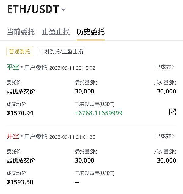 加密江湖十载浮沉：那些年我们一起追过的比特币大佬们