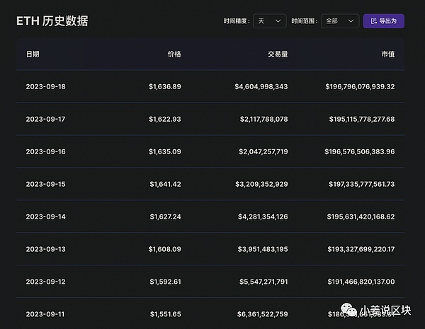 特朗普塞人进美联储：一场精心设计的货币政策试探